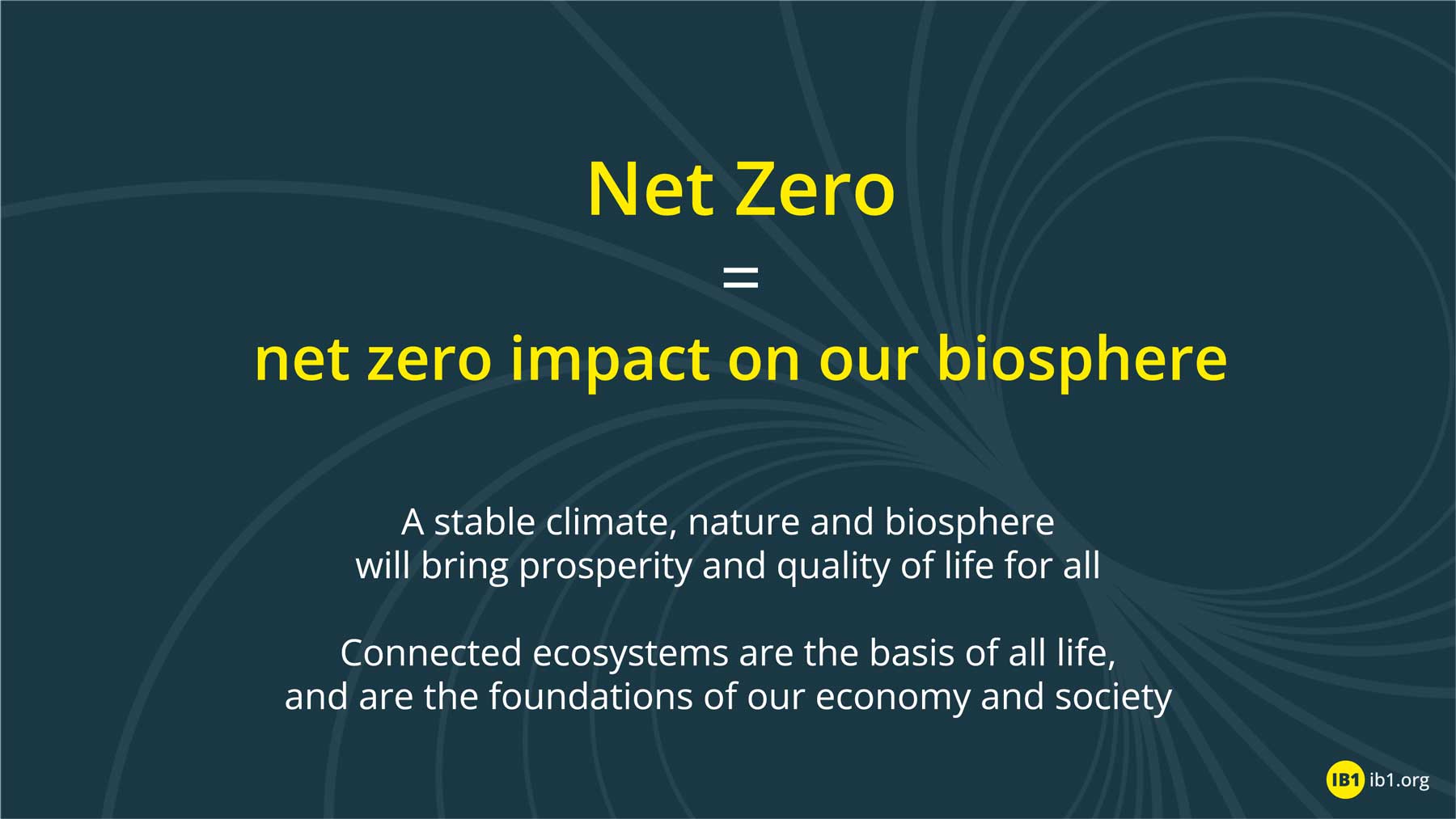 IB1 Net Zero